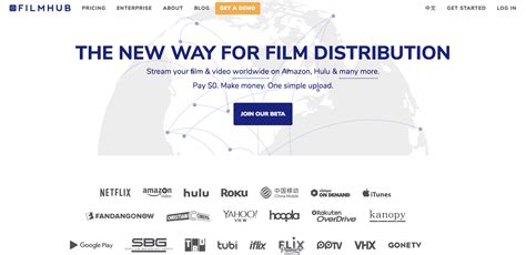 how to distribute a movie